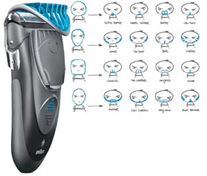 braun cruzer face